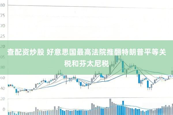 查配资炒股 好意思国最高法院推翻特朗普平等关税和芬太尼税